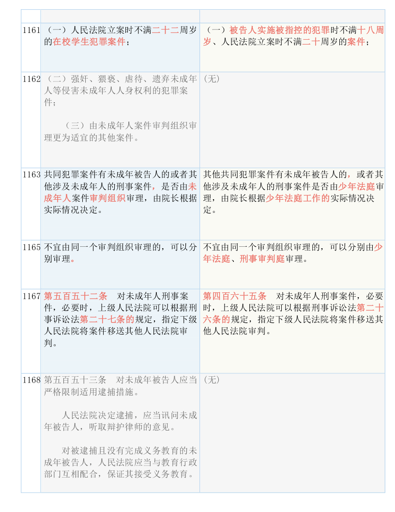 鬥雲野鶴，遊戲人間。認准目標才搜尋打一准确生肖精选解析、解释与落实、定量解答解释落实
