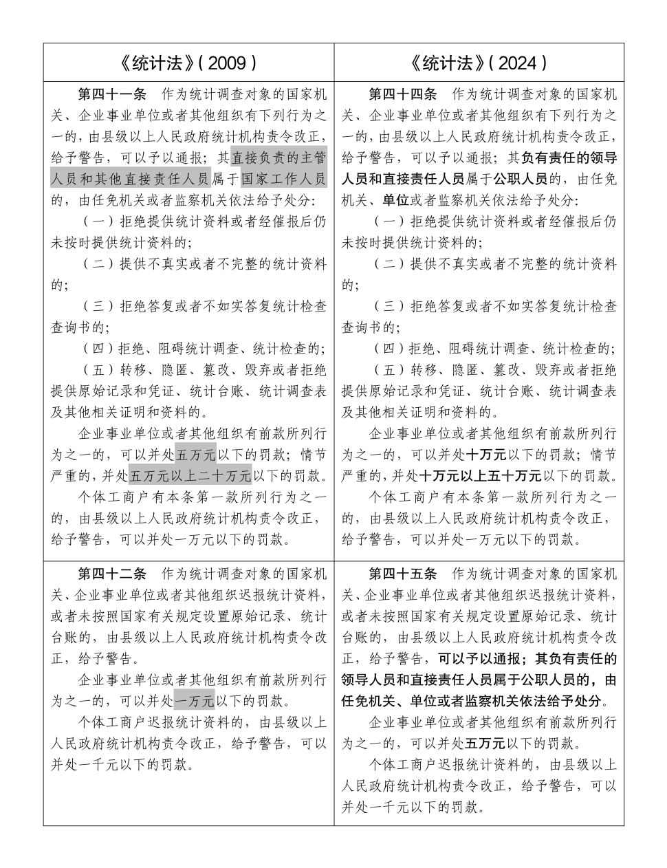 阴阳之变打一动物生肖的警惕虚假宣传-全面释义、解释与落实、统计解答解释落实