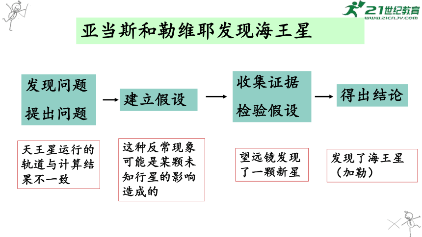 七擒七纵打一生肖是什么生肖全面释义、构建解答解释落实